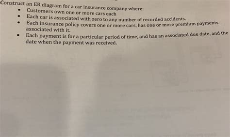 Solved Construct An Er Diagram For A Car Insurance Company