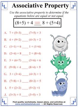 Addition Multiplication Properties Worksheet Classroom Math On