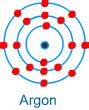 Argon Electron Configuration