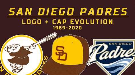 San Diego Padres Logos And Caps Through The Years 1969 2020 Youtube