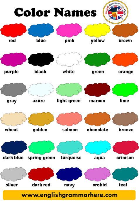 Color Name List List Of Colors English Grammar Here