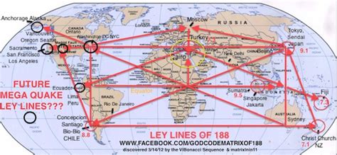 The Matrix Of 188 Ley Lines Of The 188 Day Mega Quake