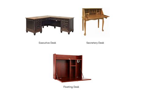 How To Choose The Best Desk Size For Your Workspace Wayfair