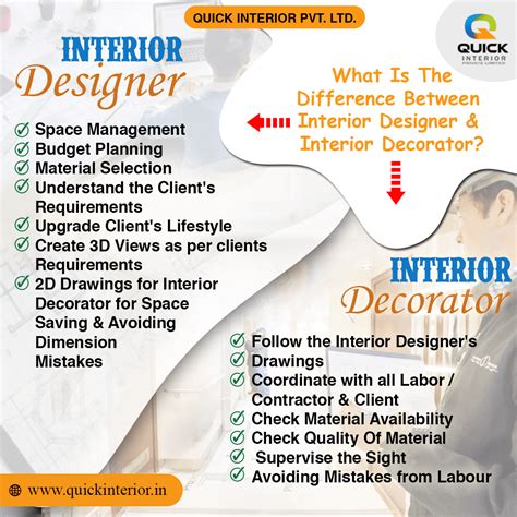 Interior Designer Vs Decorator What S The Difference Mayfair Paint