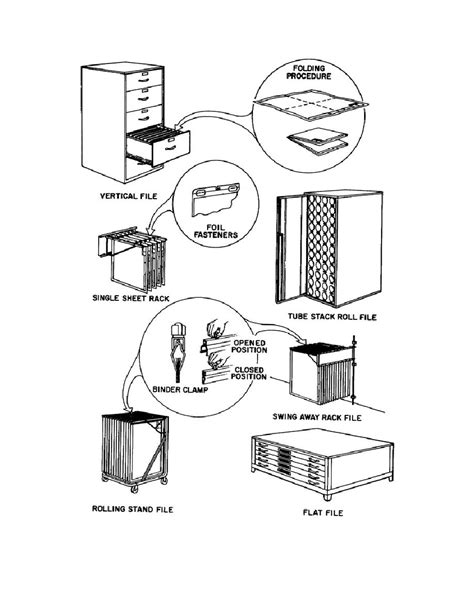 Figure 1 30 Print And Drawing Storage