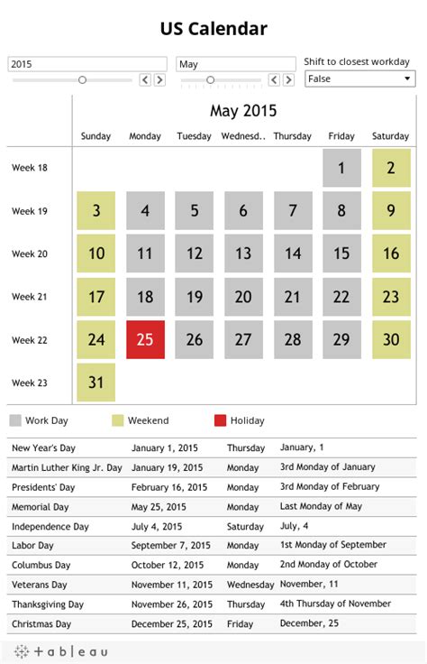 Us Public Holidays In Tableau Clearly And Simply