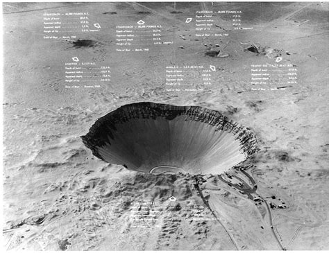 Sedan Crater Ix23
