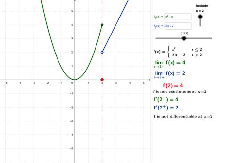 What is continuity what do we mean by it? Continuity and Differentiability with Parameters - GeoGebra