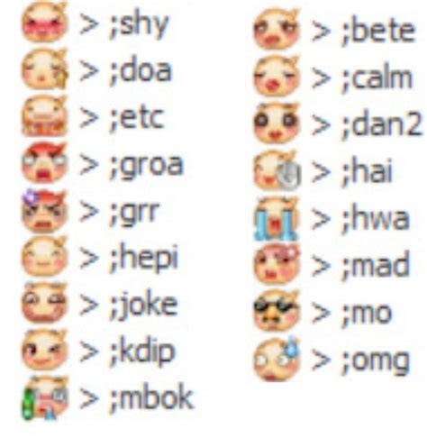 Facebook Secret Emoticons In Chat Nirwana Sitoeking