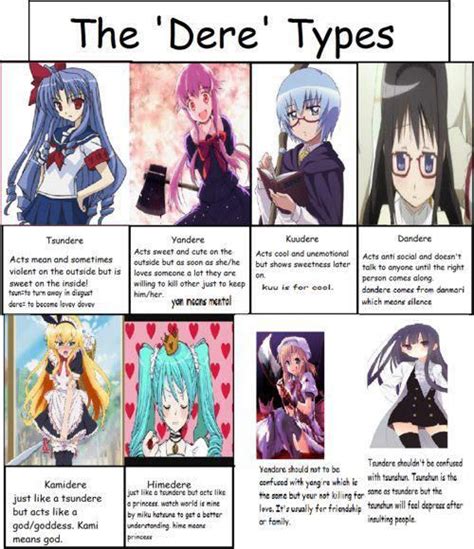 Dere Types The Yandere Is Yuno Gasai And She Is The Yandere Queen