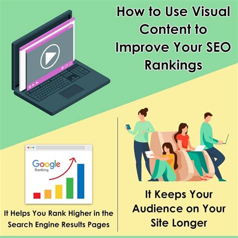 How To Use Visual Content To Improve Your Seo Rankings Local Seo