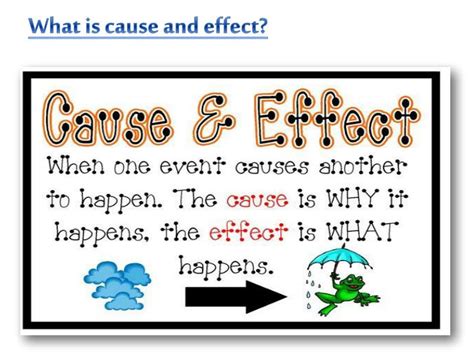 Ppt Cause And Effect Essay Powerpoint Presentation Id2105014