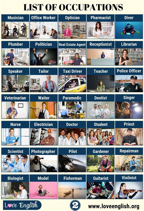 List Of Occupations Useful List Of 70 Professions In English Love