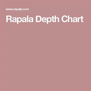 Rapala Depth Chart Depth Chart Chart Rapala