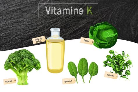 Controversies concerning vitamin k and the newborn. Vitamine K - Rôle et sources alimentaires - Doctissimo