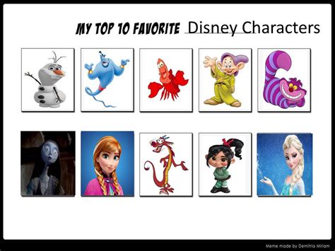 My Top Ten Favorite Disney Characters By Mariosonicfan16 On Deviantart