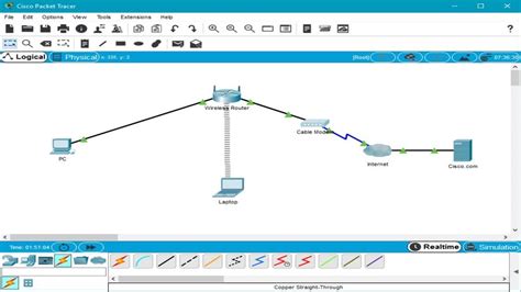 How To Create A Simple Network Topology In Cisco Packet Tracer Cisco