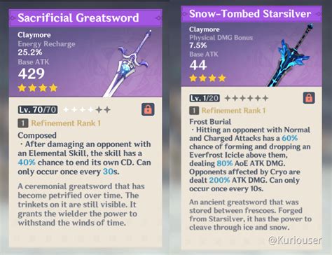 Who Is The Sacrificial Greatsword Good For Genshin Impact Gaming