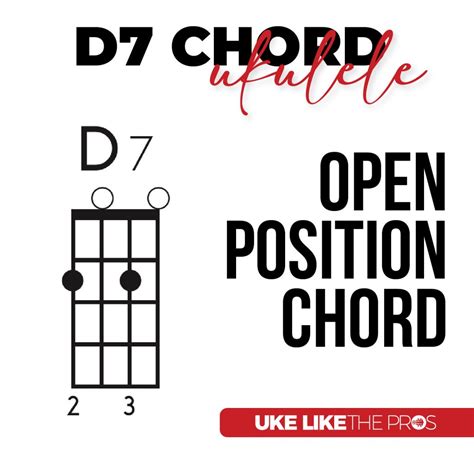 How To Play The D7 Chord On The Ukulele Uke Like The Pros Blog