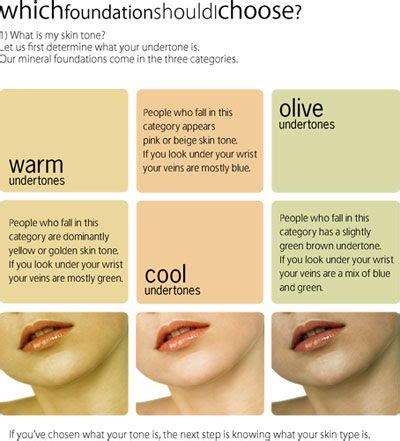 How to get a seamless foundation match using skin tone charts, shopping tips, and more posted on january 16, 2020 written by: Undertones | Skin undertones, Beige skin tone, Skin tones