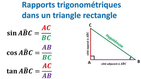 Découvrir imagen trigonométrie formule eme fr thptnganamst edu vn