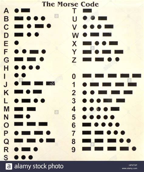 Morse Code Alphabet Chart