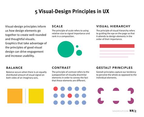 5 Principles Of Visual Design In Ux Ux Design Principles Visual