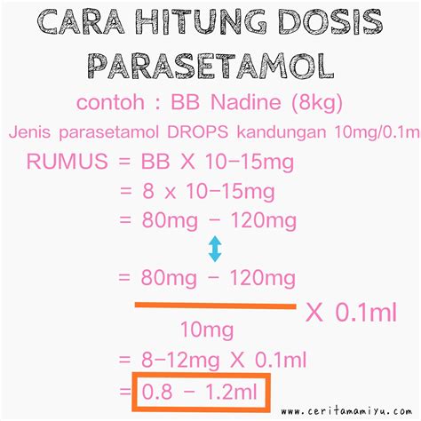 Cara Menghitung Pembelian Obat Insidentil Dengan Rumu - vrogue.co
