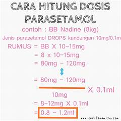 Rumus Dosis Obat