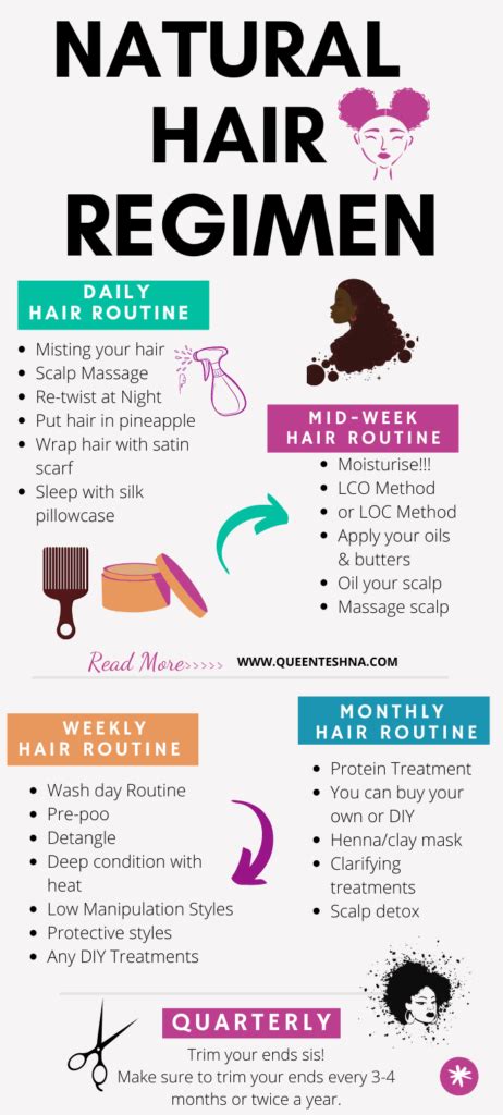 How To Build A Easy Natural Hair Routine For Beginners Artofit