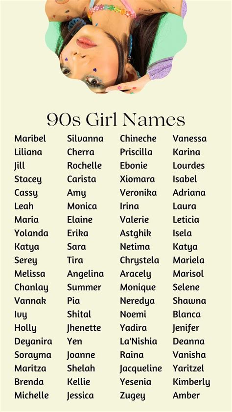 Pretty Names Cute Names Pretty Words Kid Names Baby Names Names