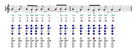 One accurate tab per song. HALLELUJAH Ocarina Sheet music | Easy Music