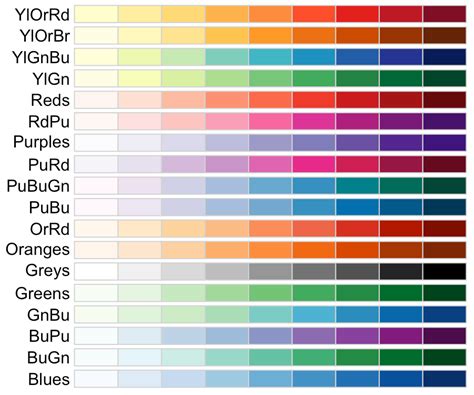 Crear Una Paleta De Colores Distinta En R Barcelona Geeks