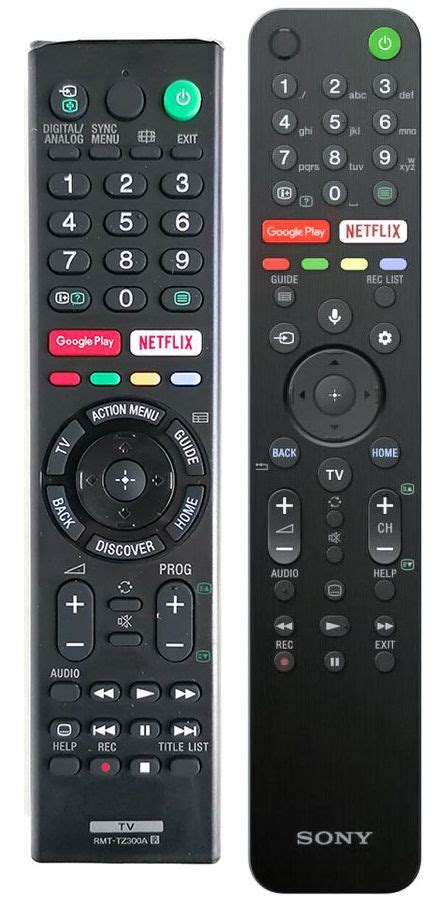 Sony Rmf Tx E Replacement Remote Control Remote Control World