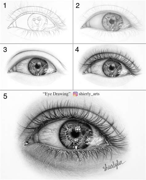 Desenho Realista Passo A Passo Olho Realista Eye Pencil Drawing