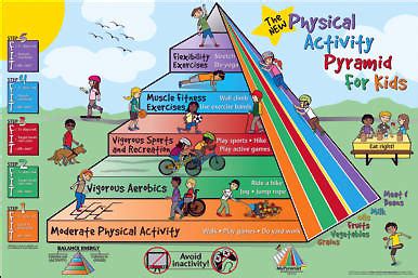 I have found particular inspiration thinking about the kinds of games we used to play in p.e. healthy lifestyle | Patient Education