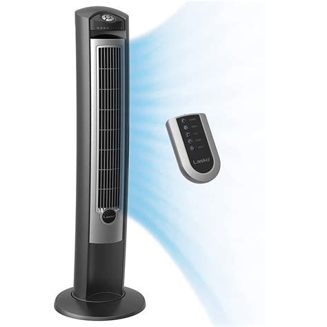 Top 5 Best Fans That Cool Like Air Conditioners
