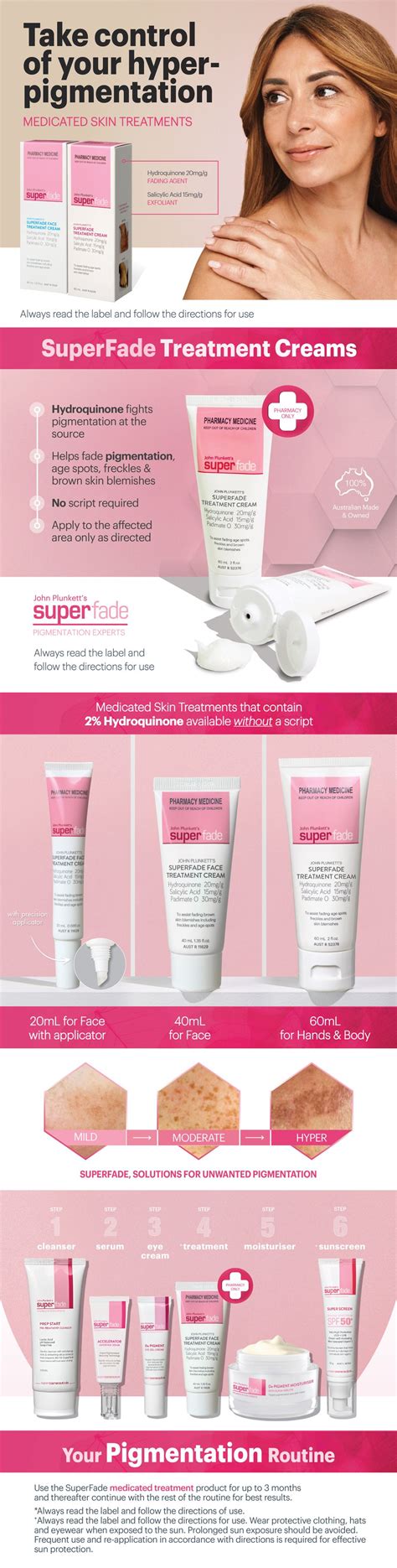 Buy John Plunketts Superfade Face Treatment Cream 40ml Online At