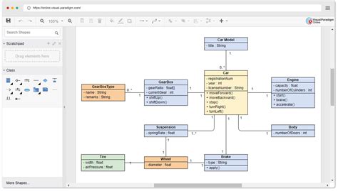 Draw Uml Diagrams Online For Free