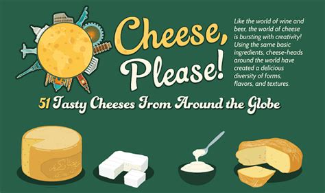 Cheese Please 51 Tasty Cheeses From Around The Globe Infographic