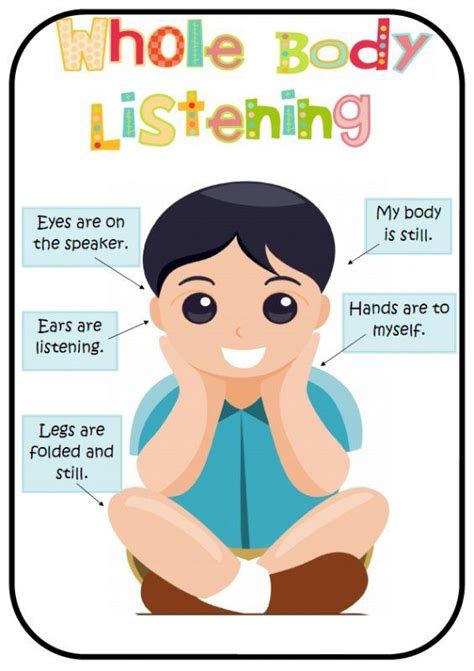 Whole Body Listening Whole Body Listening Teaching Classroom Education