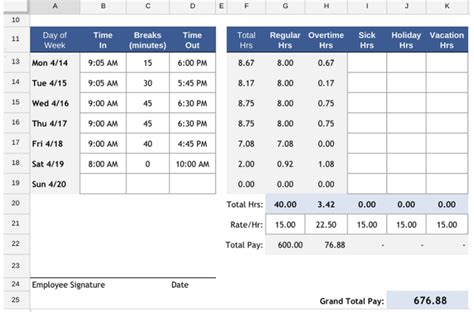 How To Calculate Payroll For Employees