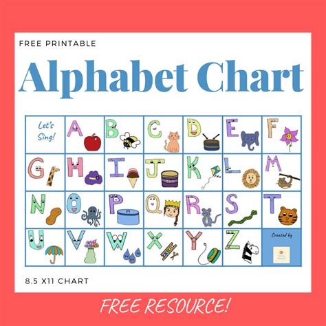 Dmc embroidery floss free alphabet chart alphabet activities language arts lessons alphabet alphabet for kids free. FREE Colorful Alphabet Chart | Alphabet charts, English ...