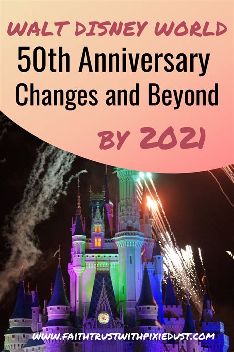 The Disney World 50th Anniversary Changes And Beyond By 2051 With
