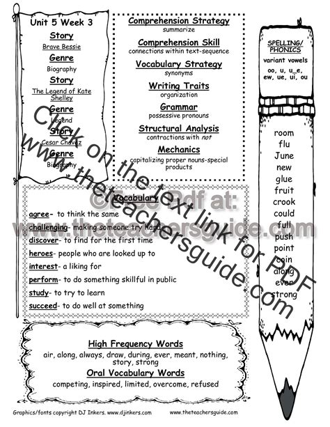 We have over 70 to choose from and each section below focuses on a specific letter pattern or concept and has five worksheets to help practice a little differently each day of the week. McGraw-Hill Wonders Second Grade Resources and Printouts