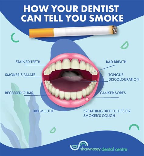 Can A Dentist Tell If You Smoke