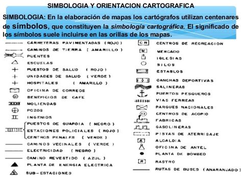 Simbolos Cartograficos Y Su Significado Imagui