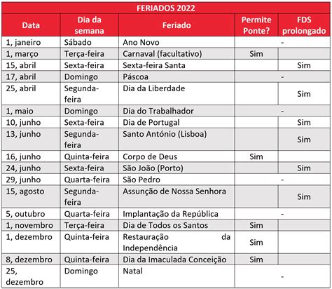 Calendário 2022 Com Feriados Portugal Excel Para Download