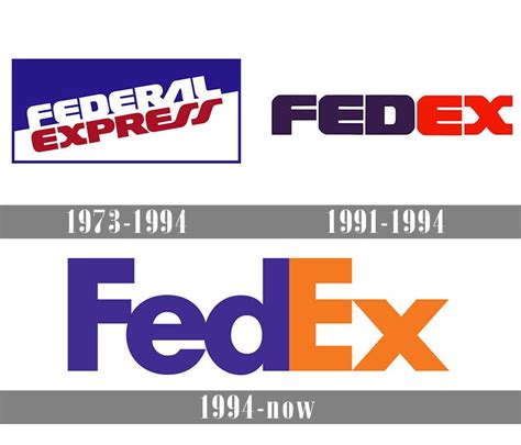 Fedex Logo And Symbol Meaning History Png Famous Logos Logo