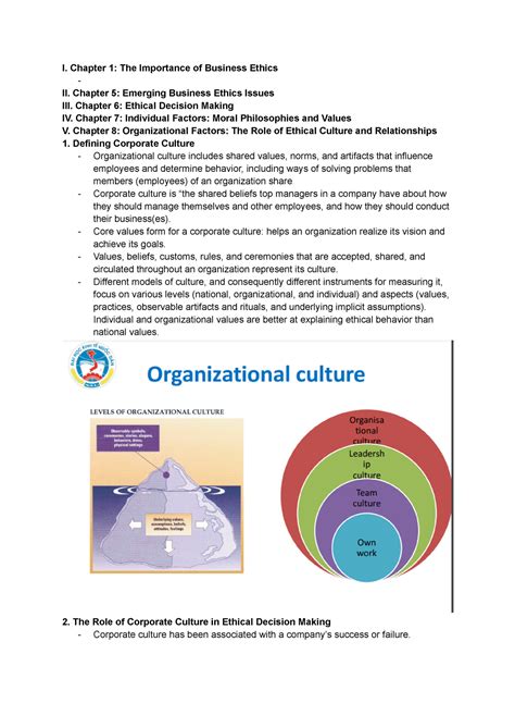 [ Business Ethics] Final EXAM LÝ THUYẾT - I. Chapter 1: The Importance